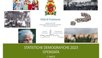 Frosinone, le statistiche demografiche della città
