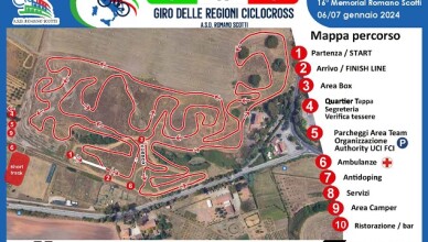 Giro delle Regioni Ciclocross.............