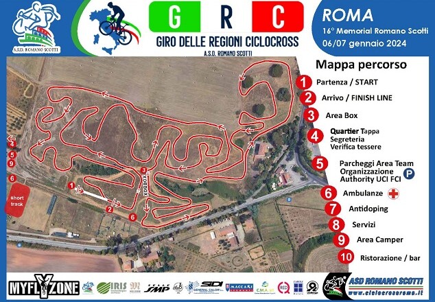 Giro delle Regioni Ciclocross.............