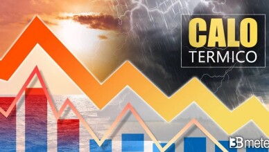CALO TERMICO