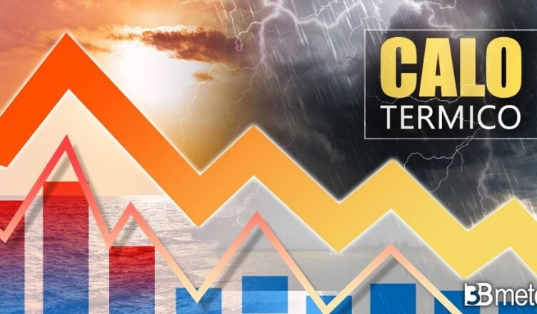 CALO TERMICO