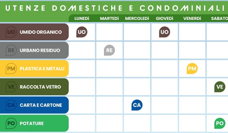 Calendario utenze domestiche