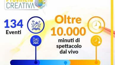 provinciacreativa