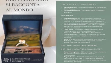 Abruzzo Infinity Love