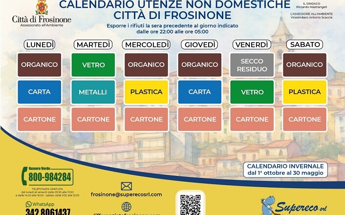 Frosinone, dal 3 novembre la distribuzione dei nuovi kit per la differenziata.