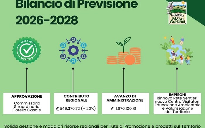 bilancio previsione 2628 Parco Naturale dei Monti Aurunci
