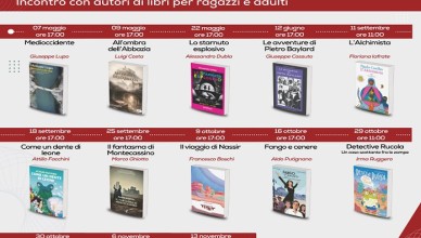Laboratori Ieri, Oggi e Domani