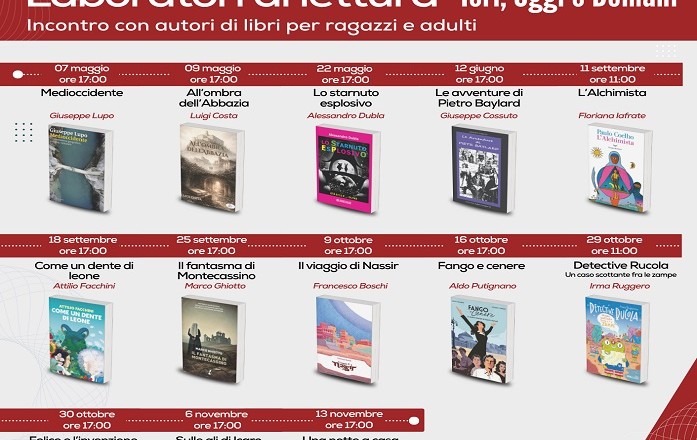 Laboratori Ieri, Oggi e Domani